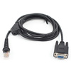 ID Tech Scanner Cables CAB601-7