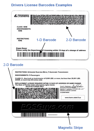 Drivers License Barcodes